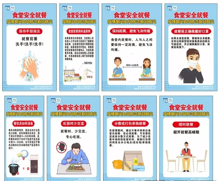 学校,食堂,就餐,宣传,,设计,广告设计,cdr矢量模版下载
