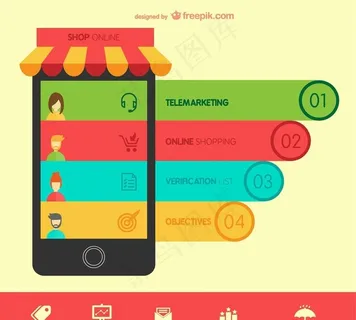 网上商店信息图表图片