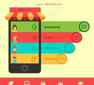 网上商店信息图表图片