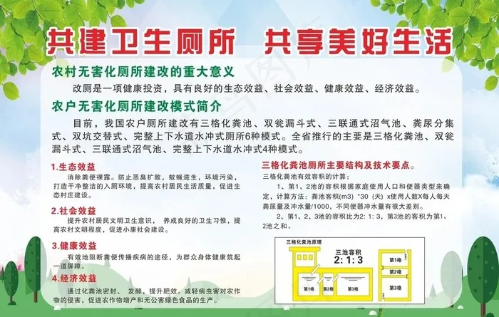 厕所革命 无害化厕所 厕所改造图片cdr矢量模版下载