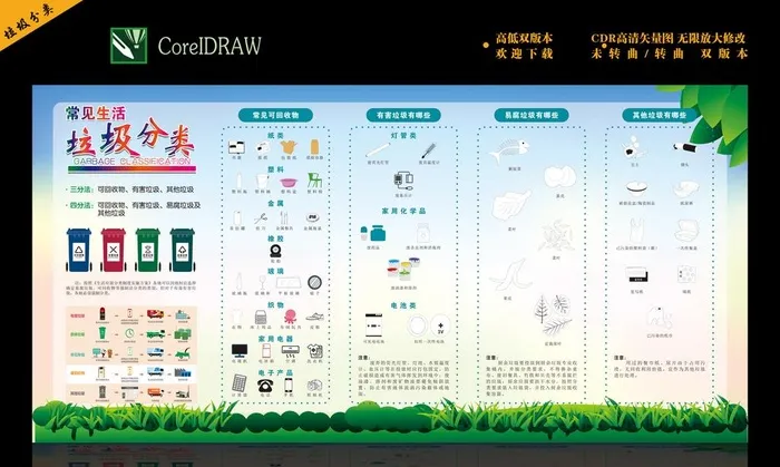 垃圾 垃圾分类 垃圾分类展板图片cdr矢量模版下载