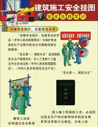 建筑施工安全挂图工地图片