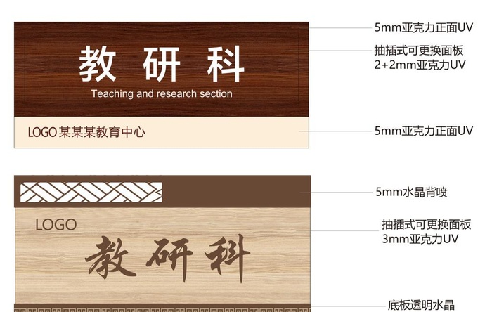 科室牌图片