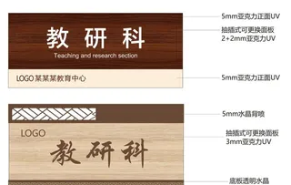 科室牌图片