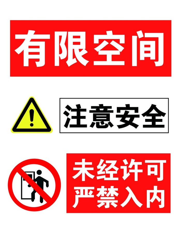 有限空间   注意安全图片