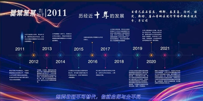 科技图片(327x172)psd模版下载