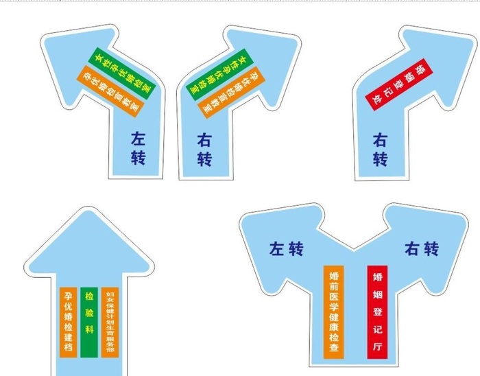 医院指示地贴图片cdr矢量模版下载