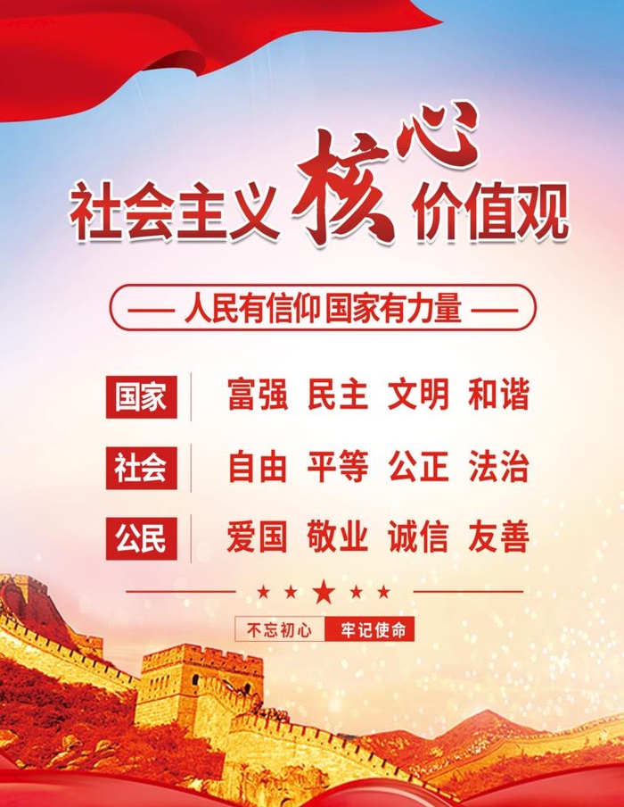 *核心价值观图片(3543x4724)psd模版下载