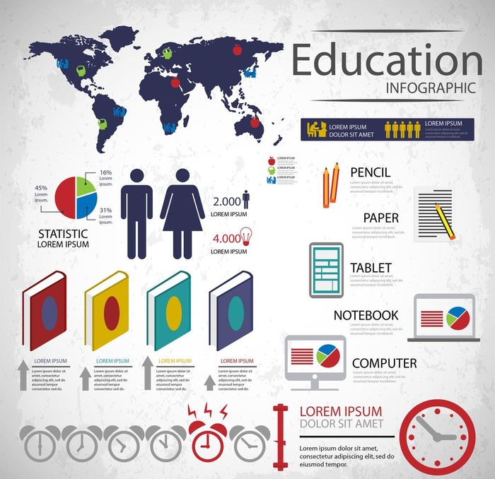 创意全球教育信息图矢量图片ai矢量模版下载