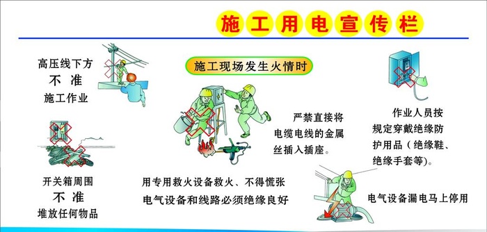 施工用电宣传栏图片cdr矢量模版下载