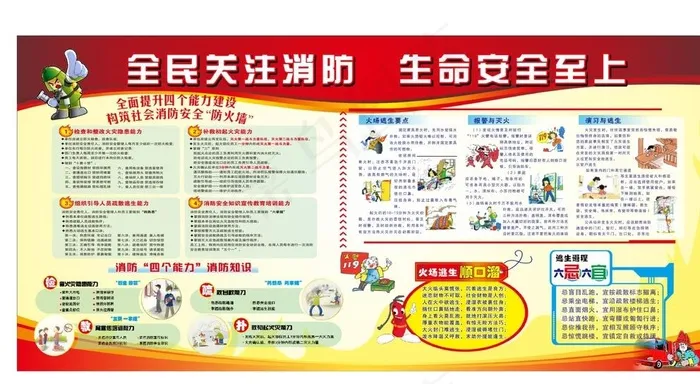 消防展板图片cdr矢量模版下载