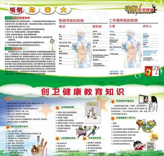 创卫健康宣传图片