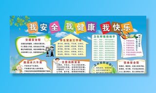 校园安全知识宣传栏图片