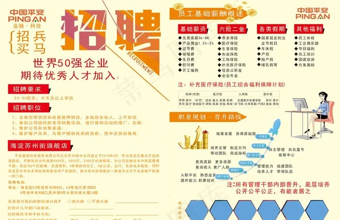 招聘 平安保险  职位图片cdr矢量模版下载