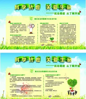 科学防癌 关爱生命图片