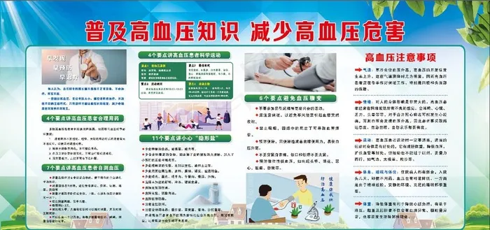 高血压患者要点总结稳控血压图片(9449x4724)psd模版下载