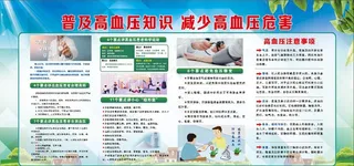 高血压患者要点总结稳控血压图片