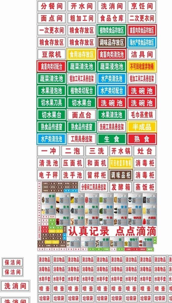 厨房标识  可编辑图片cdr矢量模版下载