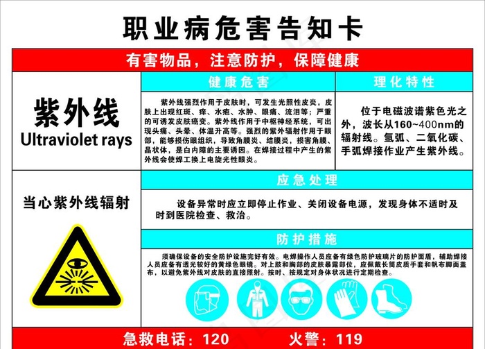 职业病危害告知卡图片cdr矢量模版下载