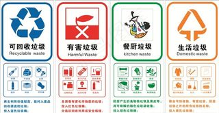 垃圾桶标识图片