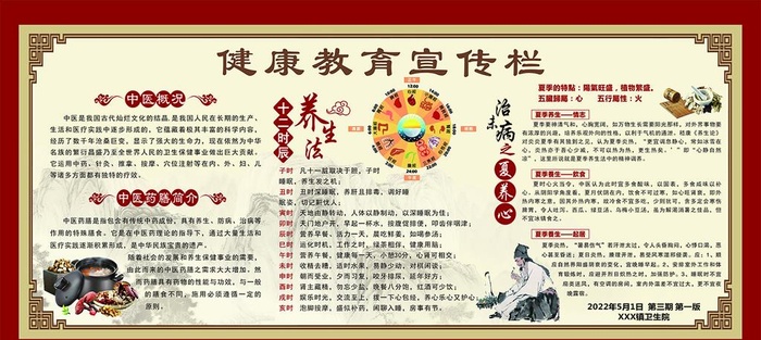 健康教育宣传栏图片cdr矢量模版下载