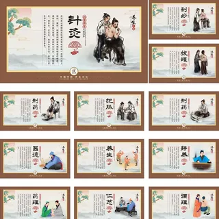 中医文化展板图片
