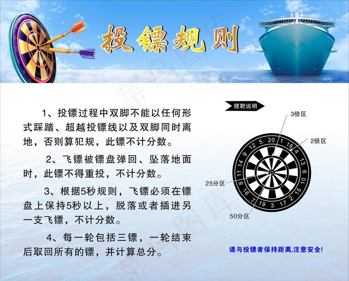 游戏规则图片cdr矢量模版下载