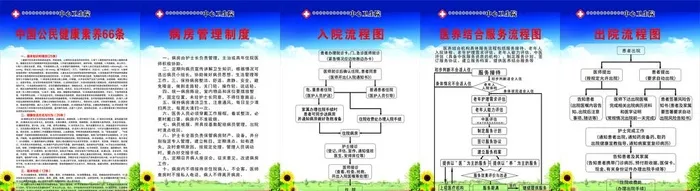 医养结合服务 入院 出院流程图图片cdr矢量模版下载