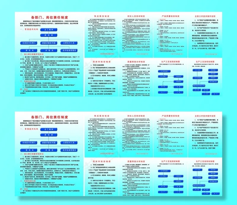 泡沫厂制度展板图片