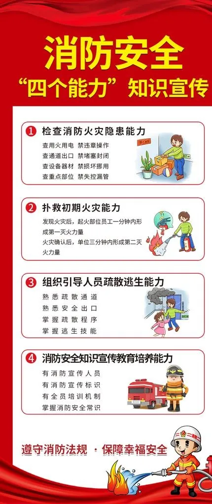 消防安全图片psd模版下载