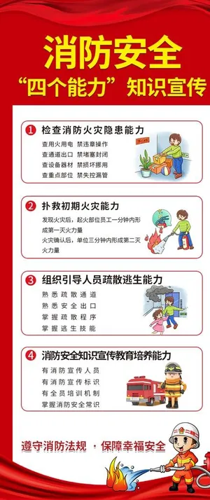 消防安全图片