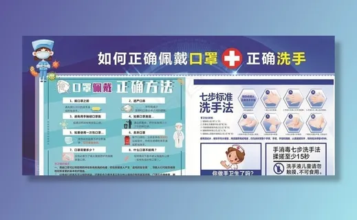 正确戴口罩 洗手知识图片