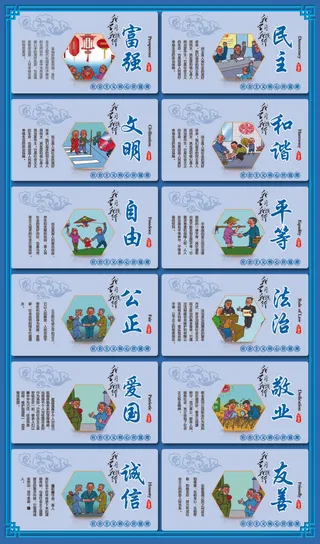 核心价值观图片