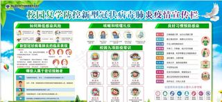 校园复学防疫宣传栏图片