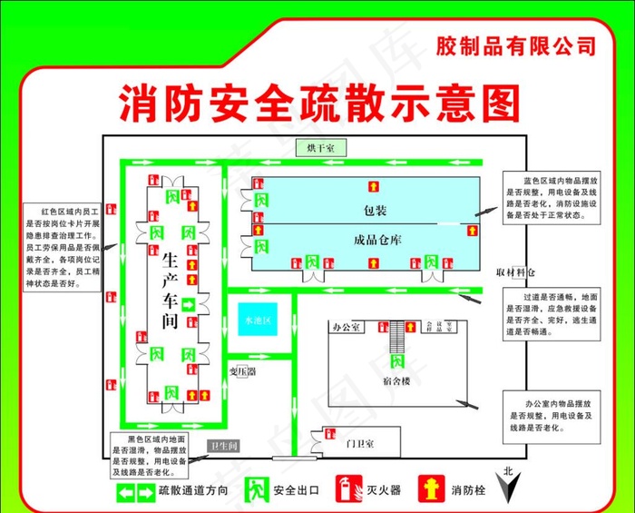 消防安全图片cdr矢量模版下载