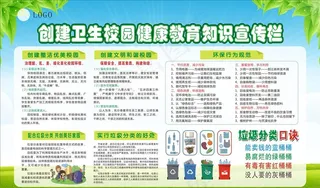 创建卫生校园图片