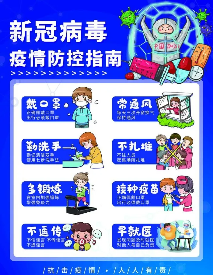 新冠病毒图片(3543x4724)psd模版下载