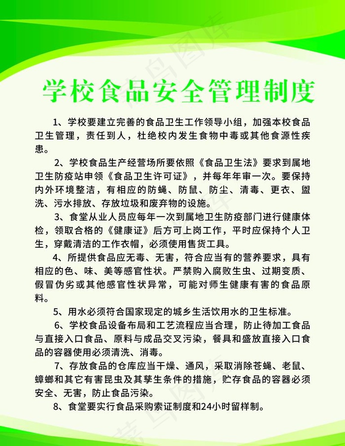 食品安全绿色制度牌图片cdr矢量模版下载