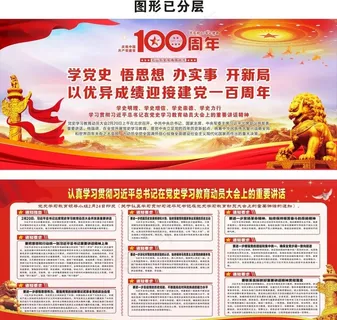建党100周年展板图片