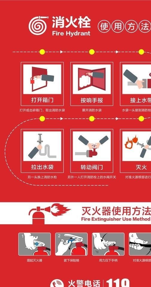 消防栓图片cdr矢量模版下载