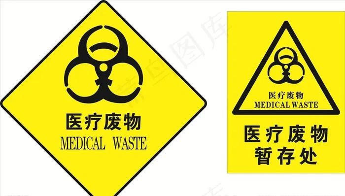 医疗废物图片cdr矢量模版下载