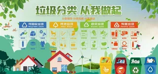 垃圾分类图片