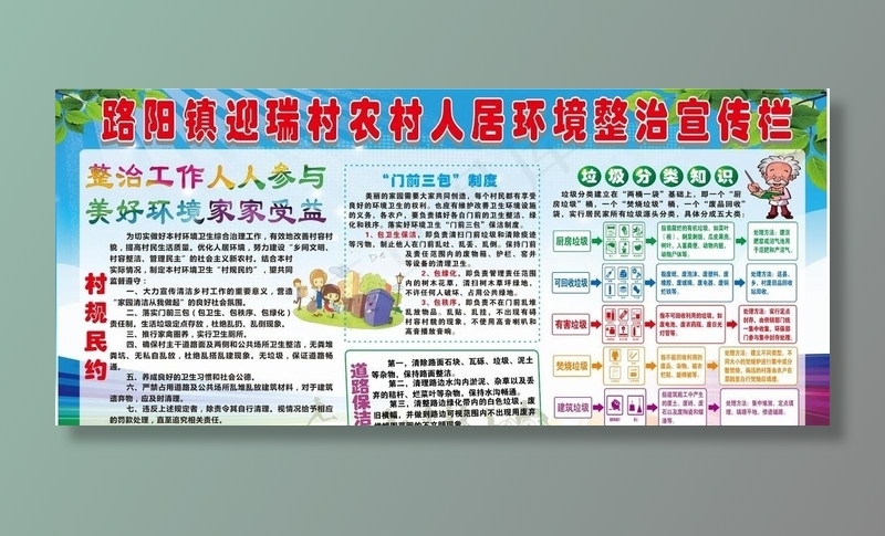 农村人居环境整治宣传栏图片