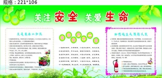关注安全 关爱生命图片