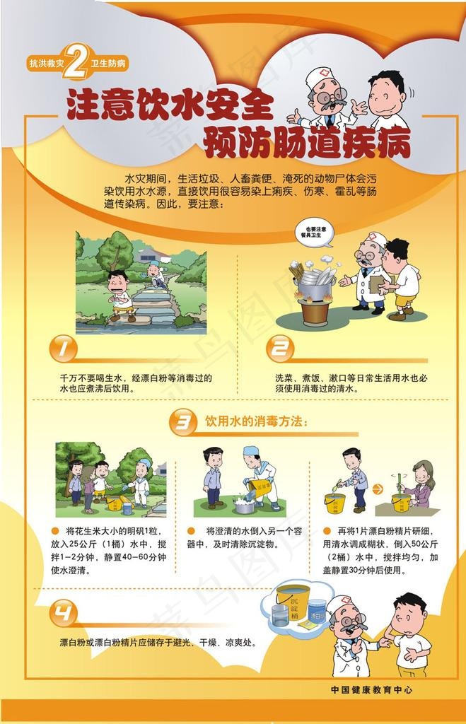 饮水安全海报图片(0*0像素())cdr矢量模版下载