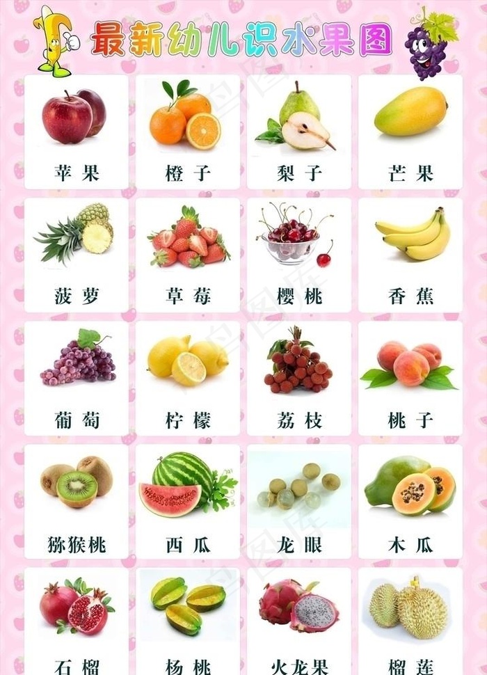 最新幼儿识水果图图片cdr矢量模版下载
