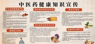 中医药健康知识宣传栏图片