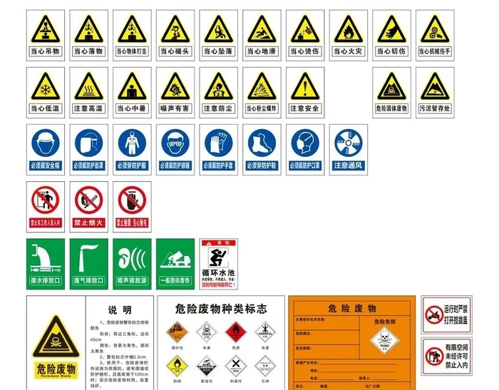 安全警示牌图片cdr矢量模版下载