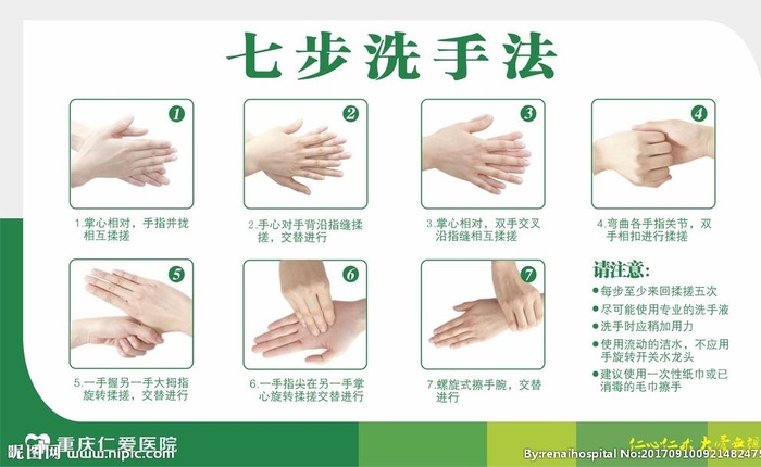 七步洗手法图片