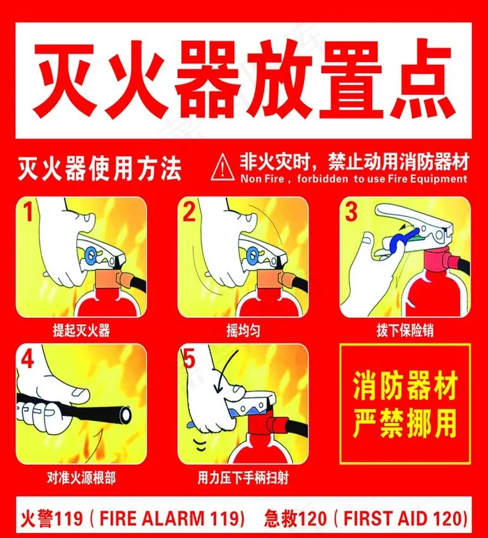 灭火器放置点图片